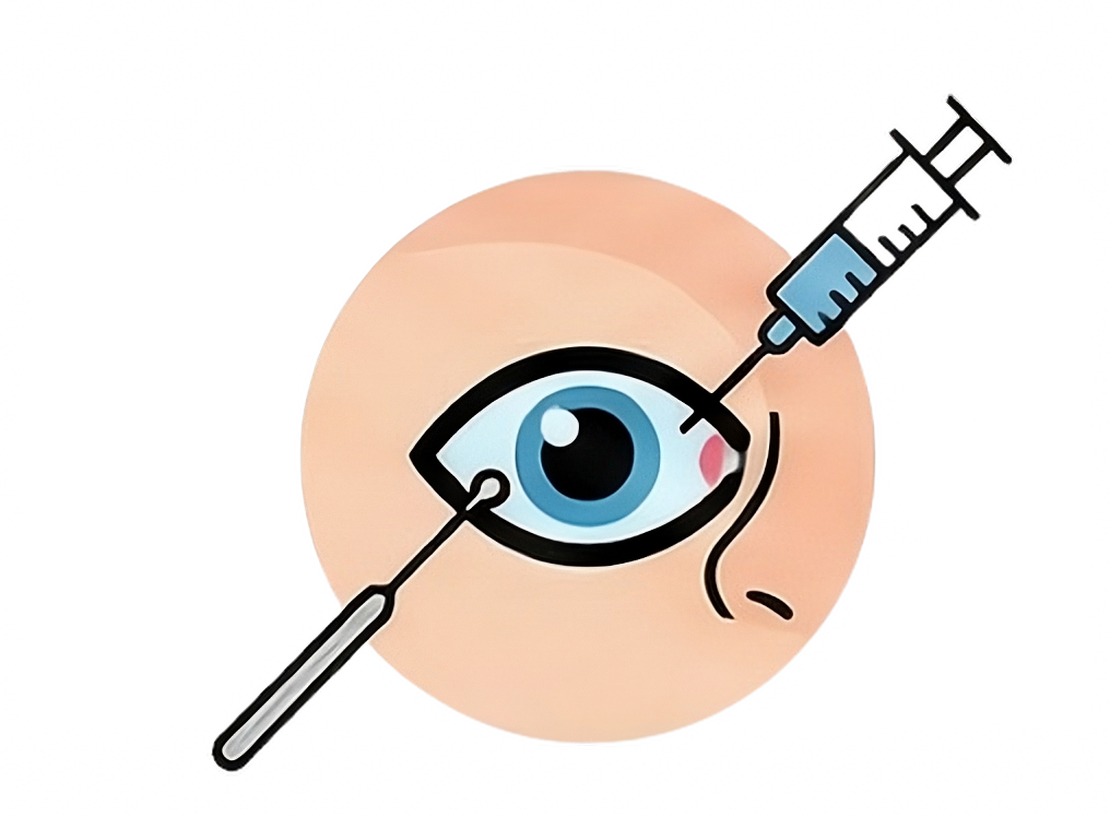 Probing & Syringing