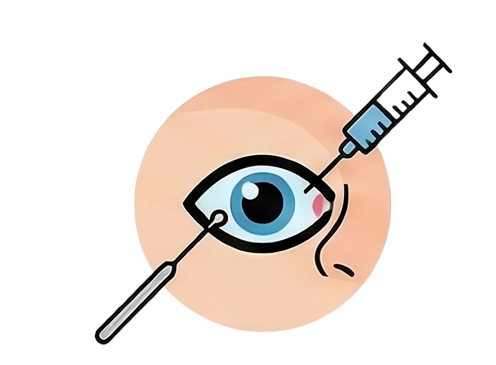 Probing & Syringing